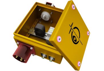 product visualization 2023